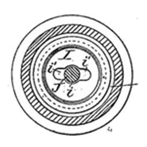 History-Images-lid-screw